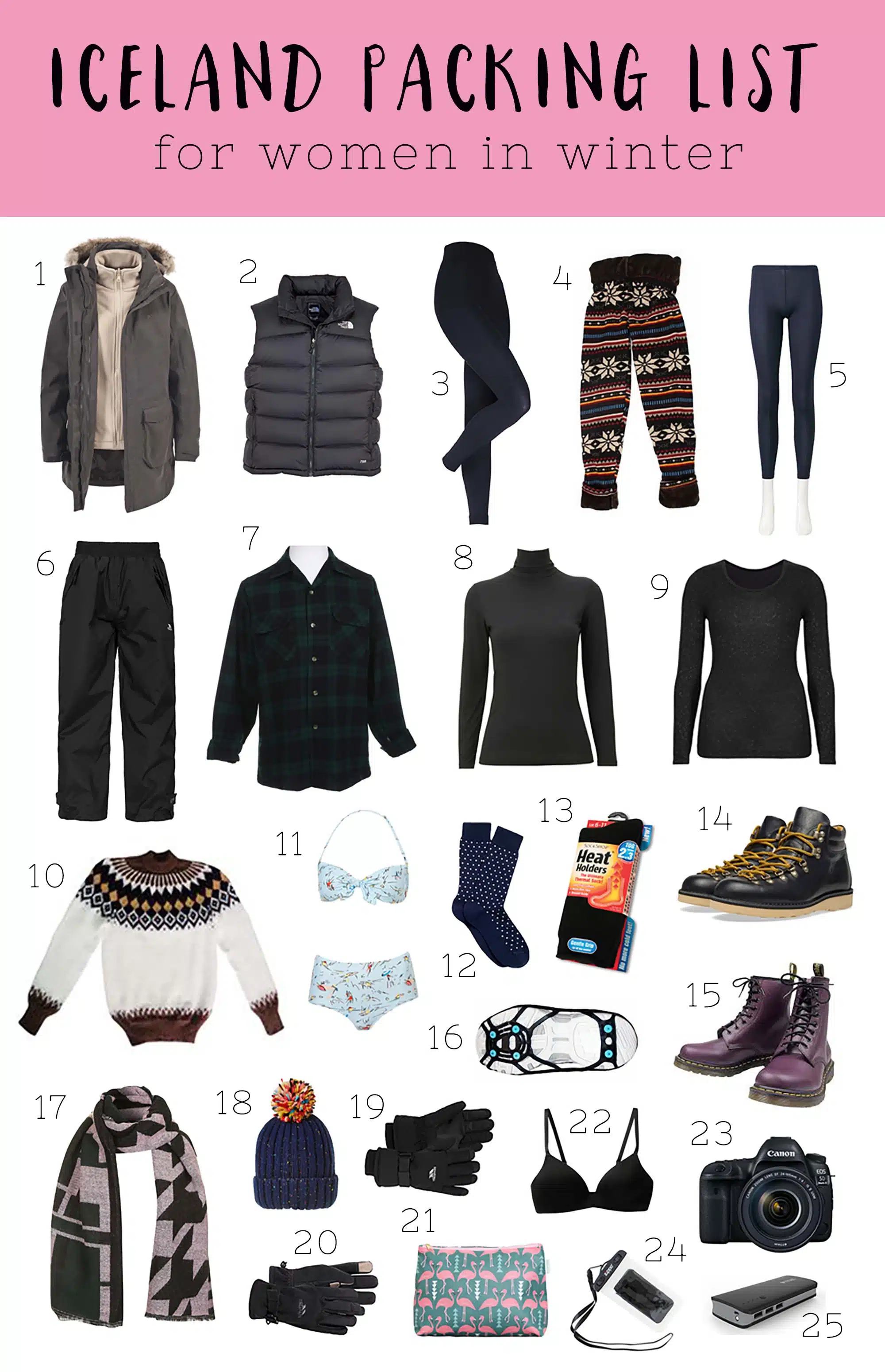 What to Wear in Iceland in Winter (October to March) + Packing